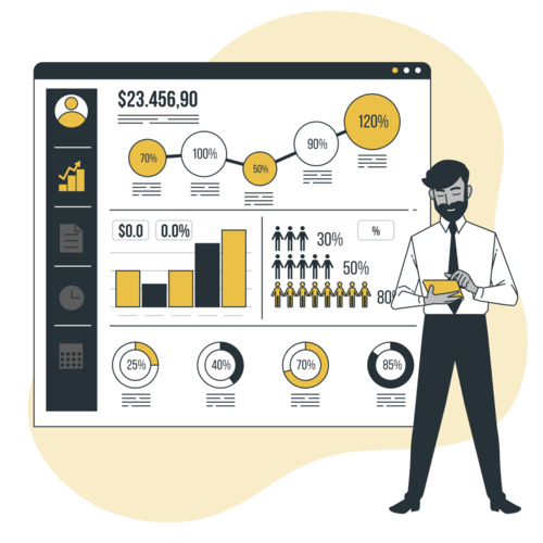 Our 1 Loyalty Platform, coupled with the inbuilt Nudge Framework
